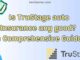 Is TruStage auto Insurance any good?