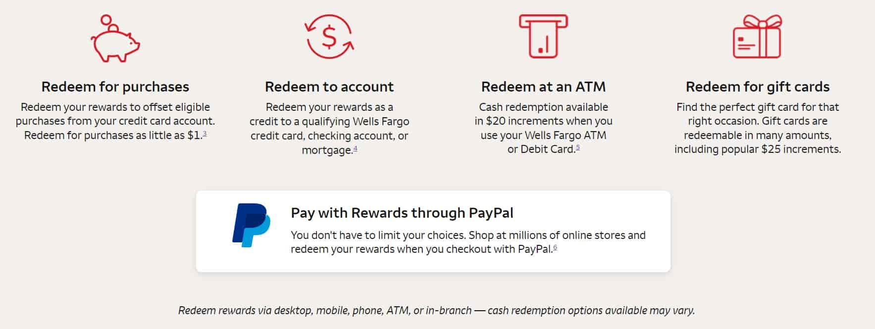 cash advance on capital one credit card