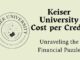 Keiser University Cost per Credit